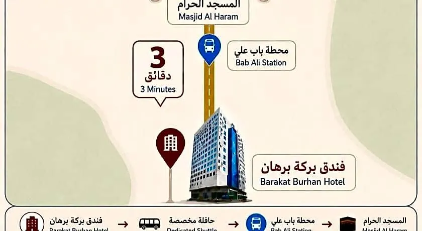 Barakat Burhan Hotel فندق بركة برهان Mekke